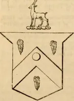 Picture 177 of 196 from A genealogical and heraldic history of the landed gentry ; or, Commoners of Great Britain and Ireland enjoying territorial possessions or high official rank : but uninvested with heritable honours (1837), leaf 653