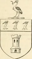 Picture 58 of 174 from A genealogical and heraldic history of the commoners of Great Britain and Ireland, enjoying territorial possessions or high official rank; but univested with heritable honours (1838), leaf 280