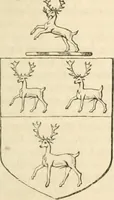 Picture 104 of 174 from A genealogical and heraldic history of the commoners of Great Britain and Ireland, enjoying territorial possessions or high official rank; but univested with heritable honours (1838), leaf 480
