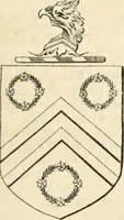 Picture 127 of 174 from A genealogical and heraldic history of the commoners of Great Britain and Ireland, enjoying territorial possessions or high official rank; but univested with heritable honours (1838), leaf 576