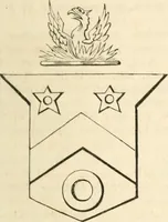 Picture 16 of 174 from A genealogical and heraldic history of the commoners of Great Britain and Ireland, enjoying territorial possessions or high official rank; but univested with heritable honours (1838), leaf 96