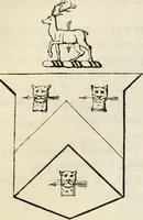 An illustration from A genealogical and heraldic history of the commoners of Great Britain and Ireland, enjoying territorial possessions or high official rank; but univested with heritable honours (1838)