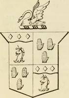 An illustration from A genealogical and heraldic history of the commoners of Great Britain and Ireland, enjoying territorial possessions or high official rank; but univested with heritable honours (1838)