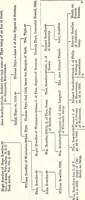An illustration from The genealogist (1877)