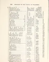 An illustration from The genealogist (1879)