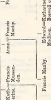 An illustration from The genealogist (1879)