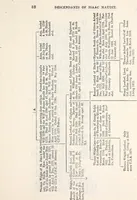 An illustration from The genealogist (1880)