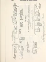 An illustration from The genealogist (1880)