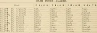 Picture 12 of 813 from General catalogue : Huttig Sash & Door Co. (1900), leaf 18
