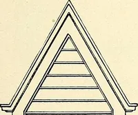 An illustration from General catalogue : Huttig Sash & Door Co. (1900)