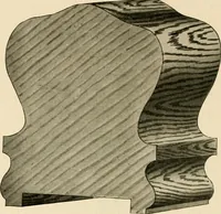 An illustration from General catalogue : Huttig Sash & Door Co. (1900)
