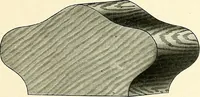 An illustration from General catalogue : Huttig Sash & Door Co. (1900)