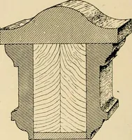 An illustration from General catalogue : Huttig Sash & Door Co. (1900)