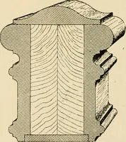 An illustration from General catalogue : Huttig Sash & Door Co. (1900)