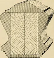 An illustration from General catalogue : Huttig Sash & Door Co. (1900)