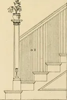 Picture 294 of 813 from General catalogue : Huttig Sash & Door Co. (1900), leaf 244