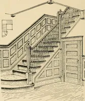 Picture 298 of 813 from General catalogue : Huttig Sash & Door Co. (1900), leaf 246