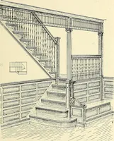 An illustration from General catalogue : Huttig Sash & Door Co. (1900)