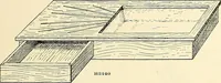 An illustration from General catalogue : Huttig Sash & Door Co. (1900)