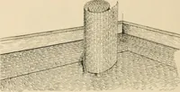 Picture 448 of 813 from General catalogue : Huttig Sash & Door Co. (1900), leaf 372