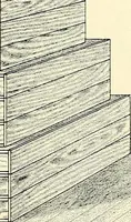 An illustration from General catalogue : Huttig Sash & Door Co. (1900)