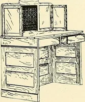 An illustration from General catalogue : Huttig Sash & Door Co. (1900)