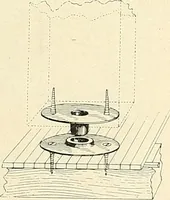 An illustration from General catalogue : Huttig Sash & Door Co. (1900)