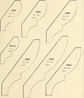 An illustration from General catalogue : Huttig Sash & Door Co. (1900)
