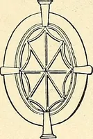 An illustration from General catalogue : Huttig Sash & Door Co. (1900)