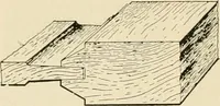 An illustration from General catalogue : Huttig Sash & Door Co. (1900)