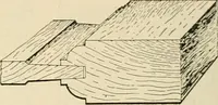 An illustration from General catalogue : Huttig Sash & Door Co. (1900)