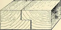 Picture 66 of 813 from General catalogue : Huttig Sash & Door Co. (1900), leaf 93