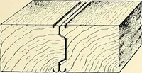 An illustration from General catalogue : Huttig Sash & Door Co. (1900)