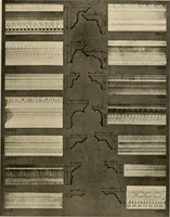 An illustration from The general catalogue of Jacobson & co (1915)