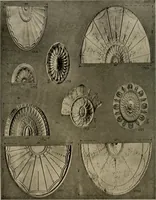 Picture 156 of 204 from The general catalogue of Jacobson & co (1915), leaf 150