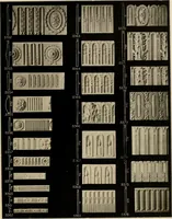 An illustration from The general catalogue of Jacobson & co (1915)