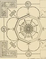 An illustration from The general catalogue of Jacobson & co (1915)