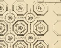 An illustration from The general catalogue of Jacobson & co (1915)