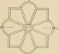An illustration from The general catalogue of Jacobson & co (1915)