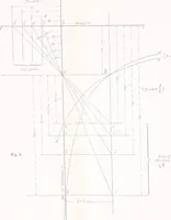 An illustration from A general formula for the uniform flow of water in rivers and other channels; by E. Ganguillet and W.R. Kutter. Tr. from the German, with numerous additions, including tables, diagrams, and the elements of over 1200 gaugings of rivers, small channels and pipes, in English measure (1889)