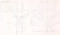 An illustration from A general formula for the uniform flow of water in rivers and other channels; by E. Ganguillet and W.R. Kutter. Tr. from the German, with numerous additions, including tables, diagrams, and the elements of over 1200 gaugings of rivers, small channels and pipes, in English measure (1889)