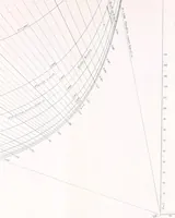 An illustration from A general formula for the uniform flow of water in rivers and other channels; by E. Ganguillet and W.R. Kutter. Tr. from the German, with numerous additions, including tables, diagrams, and the elements of over 1200 gaugings of rivers, small channels and pipes, in English measure (1889)