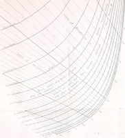 An illustration from A general formula for the uniform flow of water in rivers and other channels; by E. Ganguillet and W.R. Kutter. Tr. from the German, with numerous additions, including tables, diagrams, and the elements of over 1200 gaugings of rivers, small channels and pipes, in English measure (1889)
