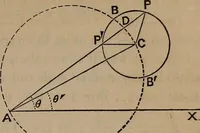 An illustration from A general geometry and calculus : including book I. of the general geometry, treating of loci in a plane; and an elementary course in the differential and integral calculus (1881)
