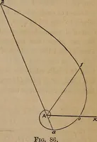 An illustration from A general geometry and calculus : including book I. of the general geometry, treating of loci in a plane; and an elementary course in the differential and integral calculus (1881)