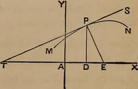 An illustration from A general geometry and calculus : including book I. of the general geometry, treating of loci in a plane; and an elementary course in the differential and integral calculus (1881)
