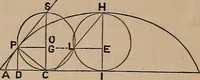 An illustration from A general geometry and calculus : including book I. of the general geometry, treating of loci in a plane; and an elementary course in the differential and integral calculus (1881)