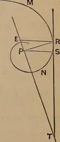 An illustration from A general geometry and calculus : including book I. of the general geometry, treating of loci in a plane; and an elementary course in the differential and integral calculus (1881)