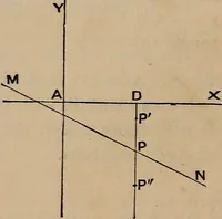 An illustration from A general geometry and calculus : including book I. of the general geometry, treating of loci in a plane; and an elementary course in the differential and integral calculus (1881)
