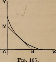 Picture 113 of 172 from A general geometry and calculus : including book I. of the general geometry, treating of loci in a plane; and an elementary course in the differential and integral calculus (1881), leaf 184